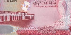 سعر الدينار البحريني مقابل الجنيه في البنوك المصرية بختام تعاملات الأسبوع