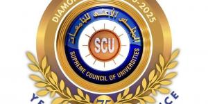 نتيجة اختبارات الدبلومات والمعاهد الفنية للالتحاق بكليات الحقوق والزراعة (رابط مباشر)