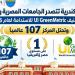 جامعة الإسكندرية في الصدارة للعام الثاني على التوالي في تصنيف UI GreenMetric