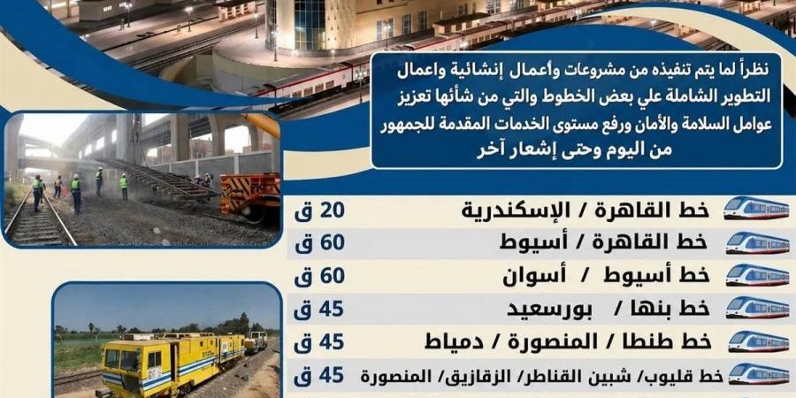 السكة الحديد تشدد إجراءات السلامة وتعلن انتظام حركة التشغيل