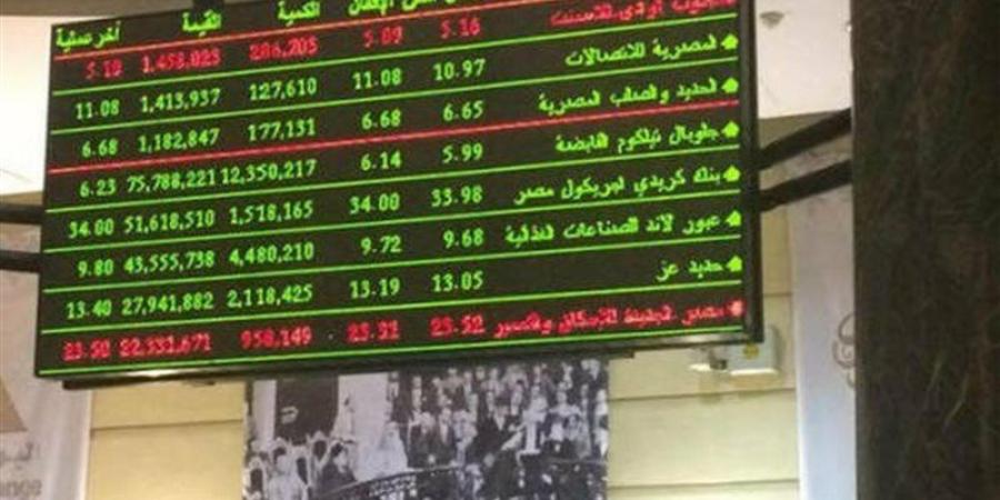 "سيتي بنك" يتصدر قائمة المتعاملين الرئيسيين بالبورصة خلال الأسبوع الماضي